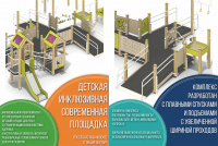 Инклюзивная площадка: новая игровая зона появится в поселении Рязановское