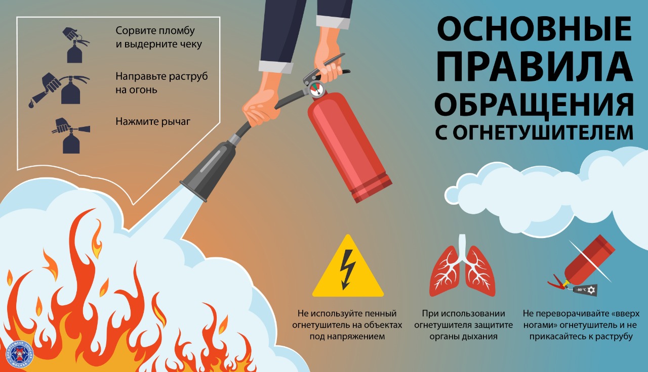 Основные правила обращения с огнетушителем