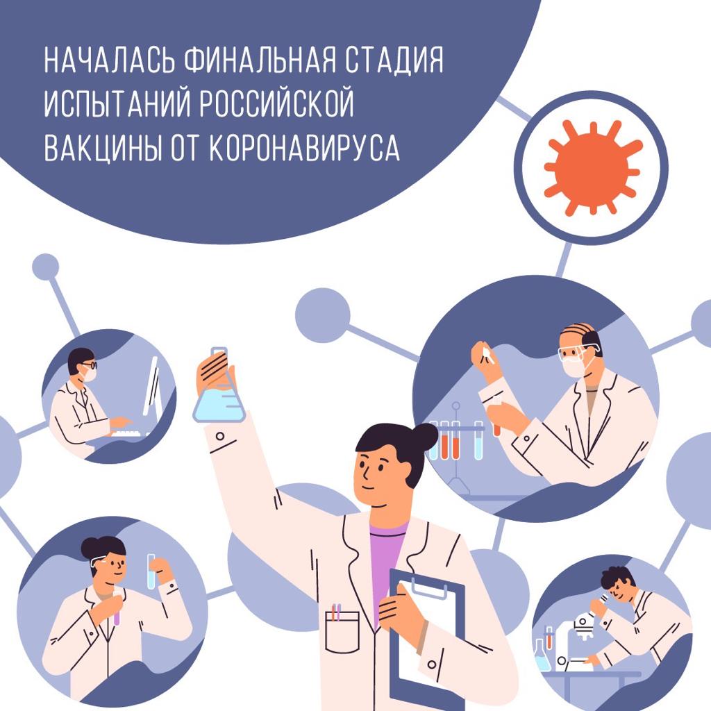 Заключительный этап испытаний вакцины от COVID-19 стартовал в России