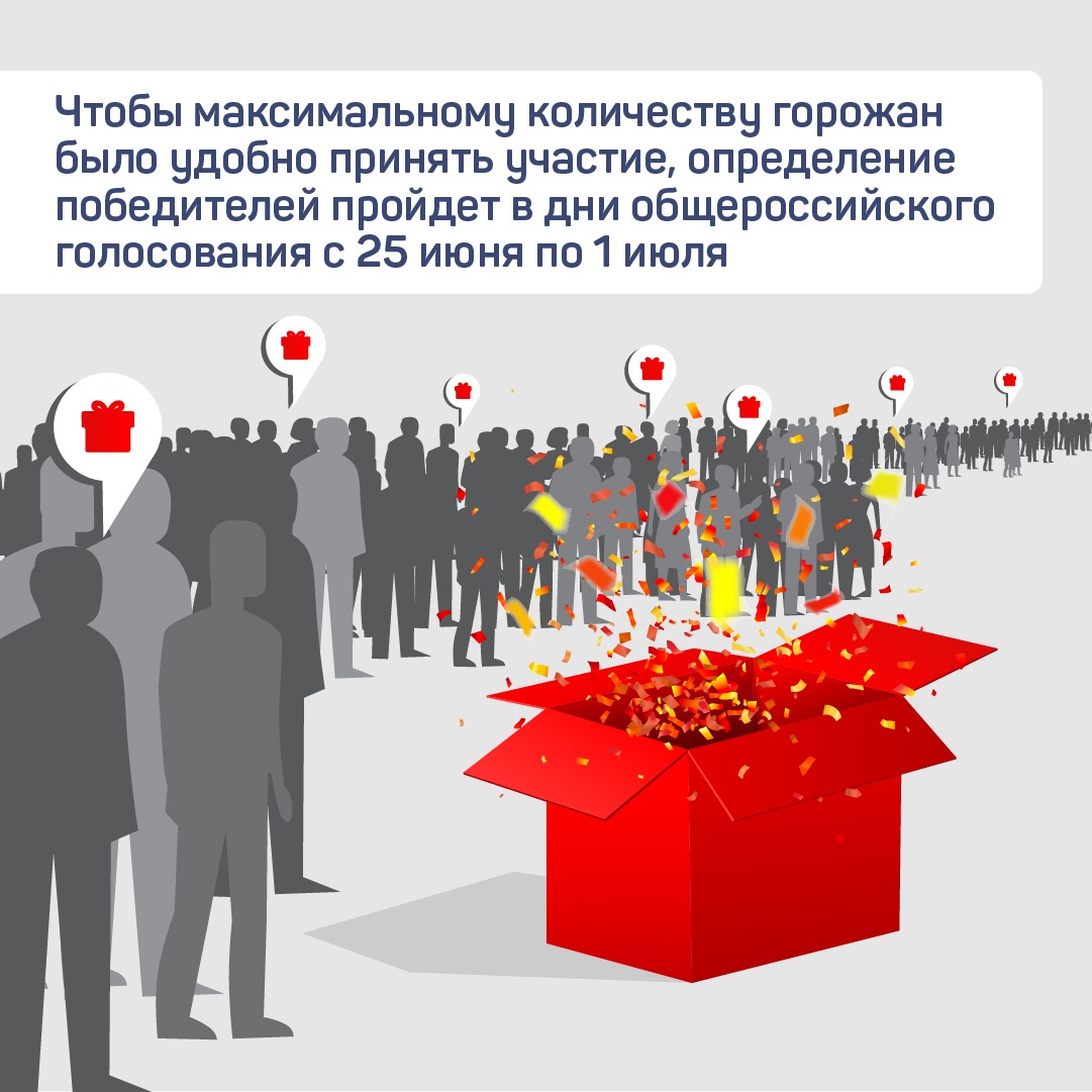 Горожане в ходе голосования получат скидки на покупки в магазинах Москвы